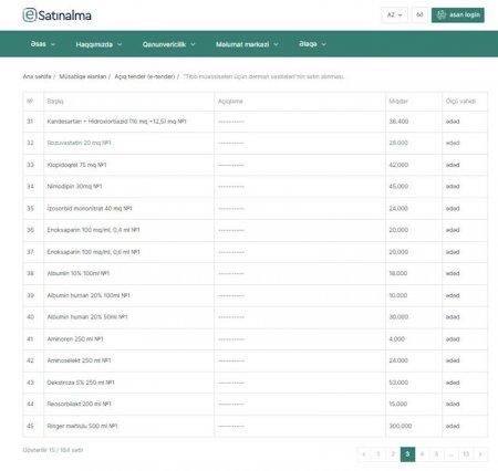 İTS eyni miqdarda dərmanı birindən 3,6 milyona, digərindən 6,9 milyona alır?