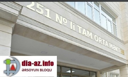 251 saylı orta məktəbində müəllim şagirdi döydürdü 