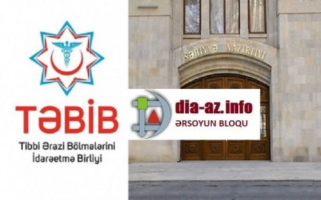 Ağlar günə QOYULAN SƏHİYYƏMİZ...