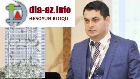 Emil Alxasov kimin ÇƏTİRİ ALTINDADIR?