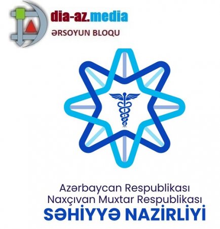 Naxçıvan səhiyyəsi “hərraca” çıxarılıb