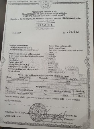 Məhərrəm Talıbovun oğullarının dəbdəbəli həyatı...